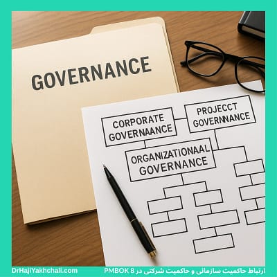 ارتباط حاکمیت سازمانی و حاکمیت شرکتی در PMBOK 8