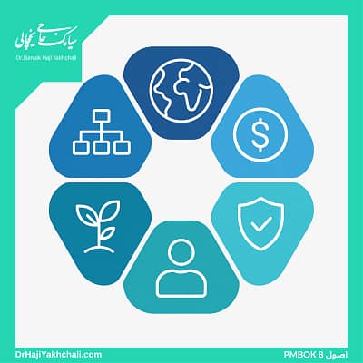 اصول PMBOK 8