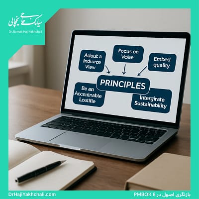 بازنگری اصول در PMBOK 8