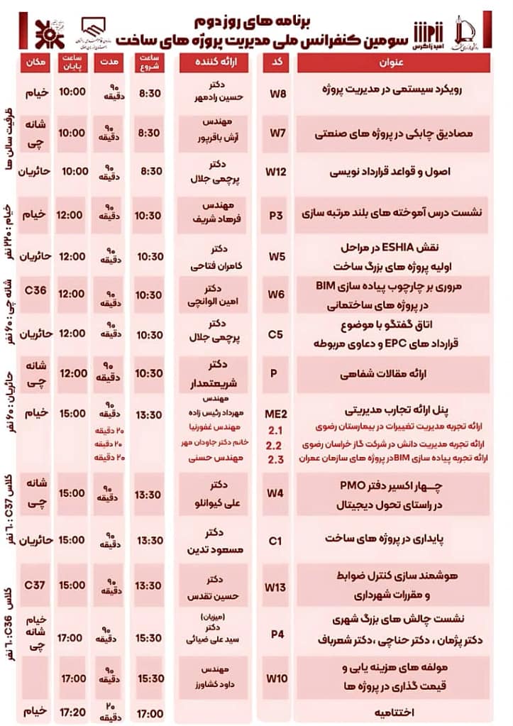 برنامه روز دوم سومین کنفرانس ملی مدیریت پروژه های ساخت